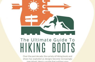 The Ultimate Guide to Hiking Boots