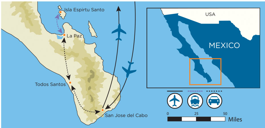 Map showing a travel route in Baja California Sur, Mexico, with stops at Isla Espiritu Santo, La Paz, Todos Santos, and San Jose del Cabo. Includes transport modes and distance scale.