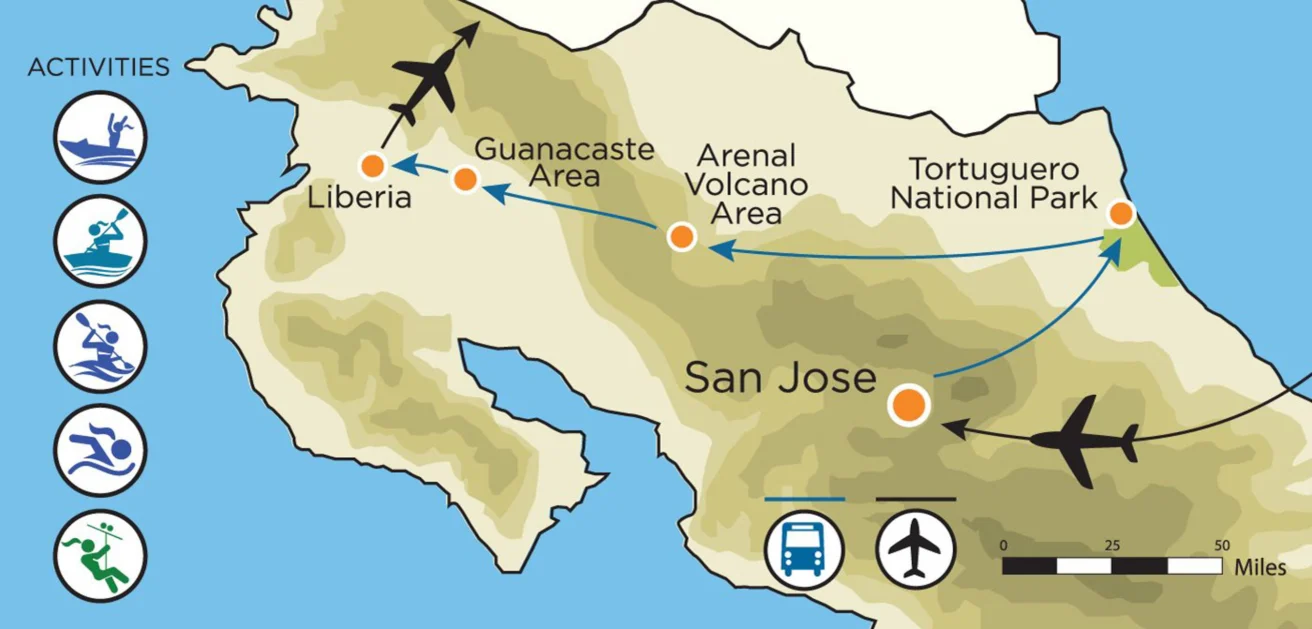 Map of Costa Rica highlighting Liberia, Guanacaste Area, Arenal Volcano Area, San Jose, and Tortuguero National Park with travel routes and activity icons like surfing and hiking.