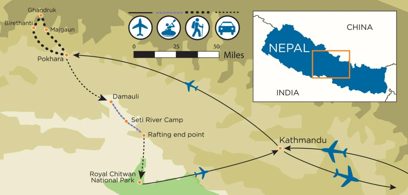 Map showing travel routes and transportation options between Kathmandu, Pokhara, and rural areas in Nepal. Includes airplane icons and a map inset of Nepal with neighboring countries highlighted.