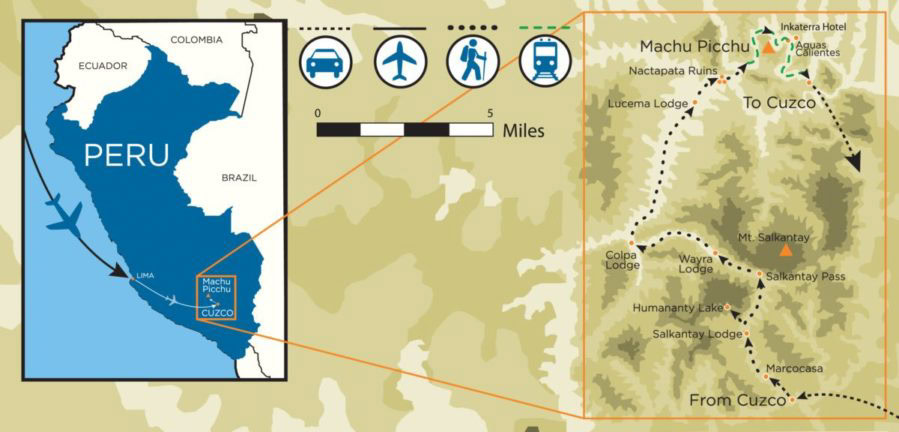 Map showing a trek route from Cuzco to Machu Picchu in Peru, highlighting key landmarks and transport options, with an inset map of Peru's location in South America.