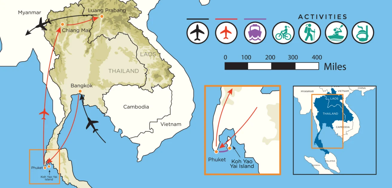 Map showing travel routes by plane, boat, and bike between locations in Thailand and Laos, including Bangkok, Chiang Mai, Luang Prabang, Phuket, and Koh Yao Yai Island, with activity icons.