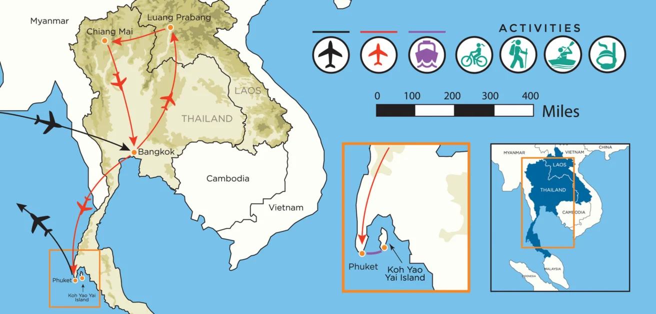 Map of Thailand showing travel routes between Bangkok, Chiang Mai, Luang Prabang, and Phuket, with activity icons for flying, boating, kayaking, hiking, walking, and biking.