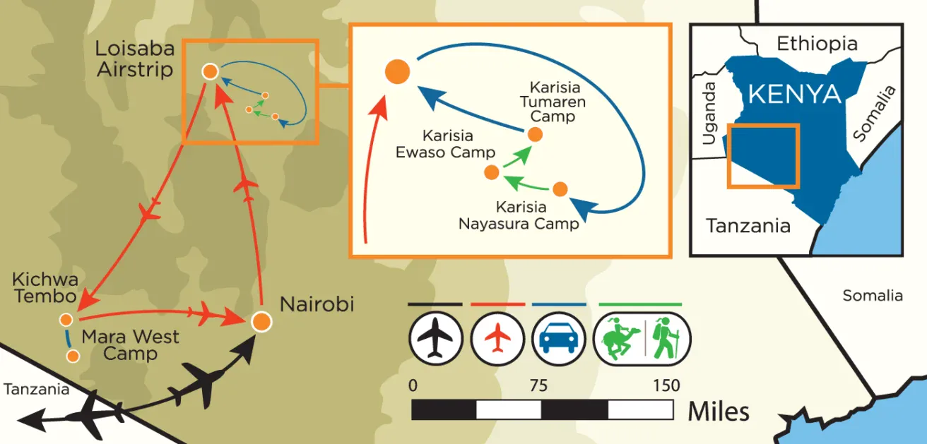 Map showing travel routes in Kenya between Nairobi, Loisana Airstrip, Kichwa Tembo, Mara West Camp, and Karisia Camps, with legend for travel modes: air, car, hiking, and camel.