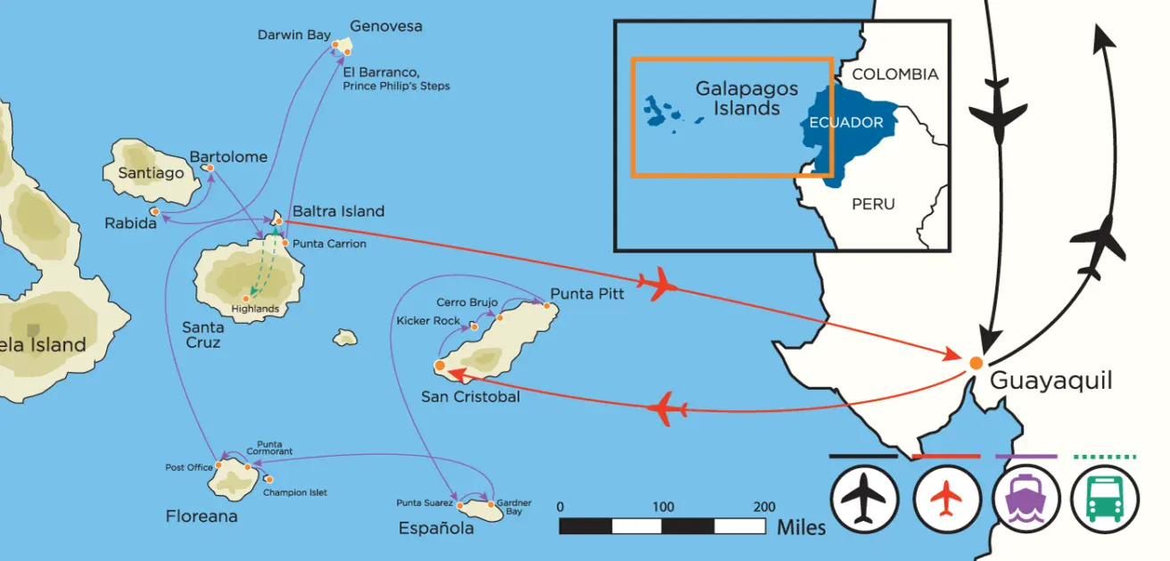 Map showing flight routes from Guayaquil, Ecuador, to Baltra and San Cristobal in the Galapagos Islands, with labeled islands, travel paths, and an inset map of the region.